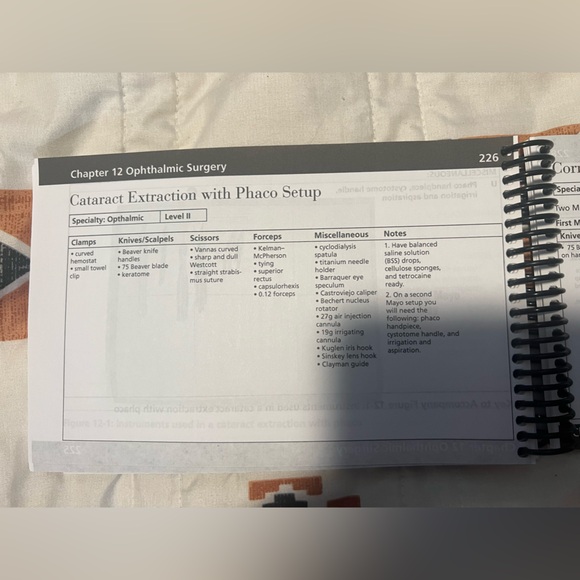 Surgical Mayo set-ups - CST/RNFA/CSFA Operating room - Picture 8 of 8